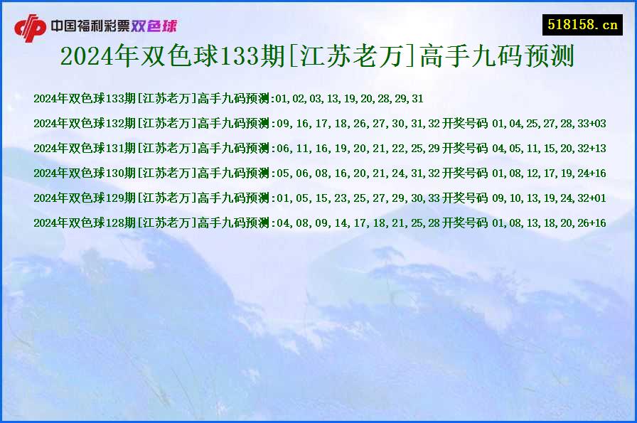 2024年双色球133期[江苏老万]高手九码预测