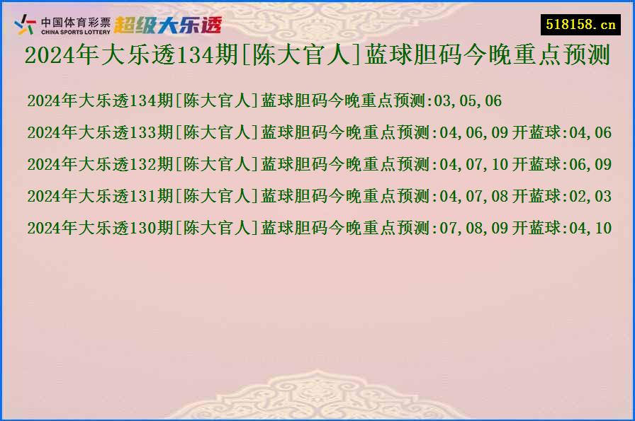 2024年大乐透134期[陈大官人]蓝球胆码今晚重点预测