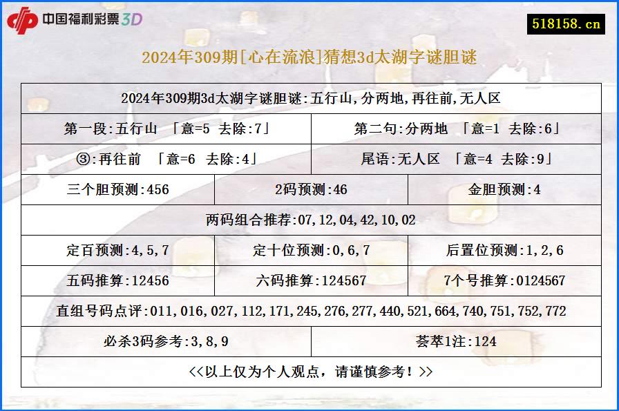 2024年309期[心在流浪]猜想3d太湖字谜胆谜