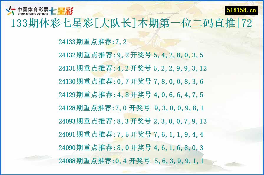 133期体彩七星彩[大队长]本期第一位二码直推|72