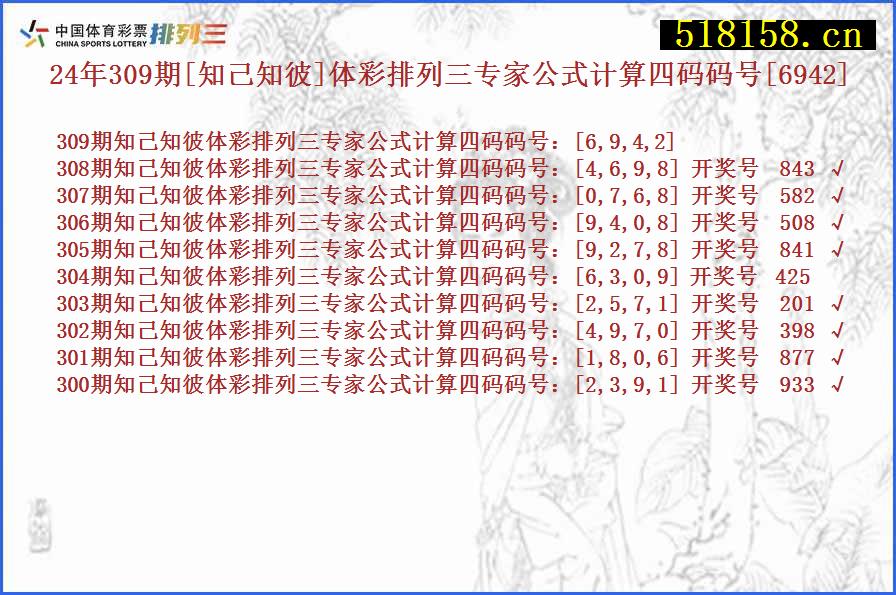 24年309期[知己知彼]体彩排列三专家公式计算四码码号[6942]