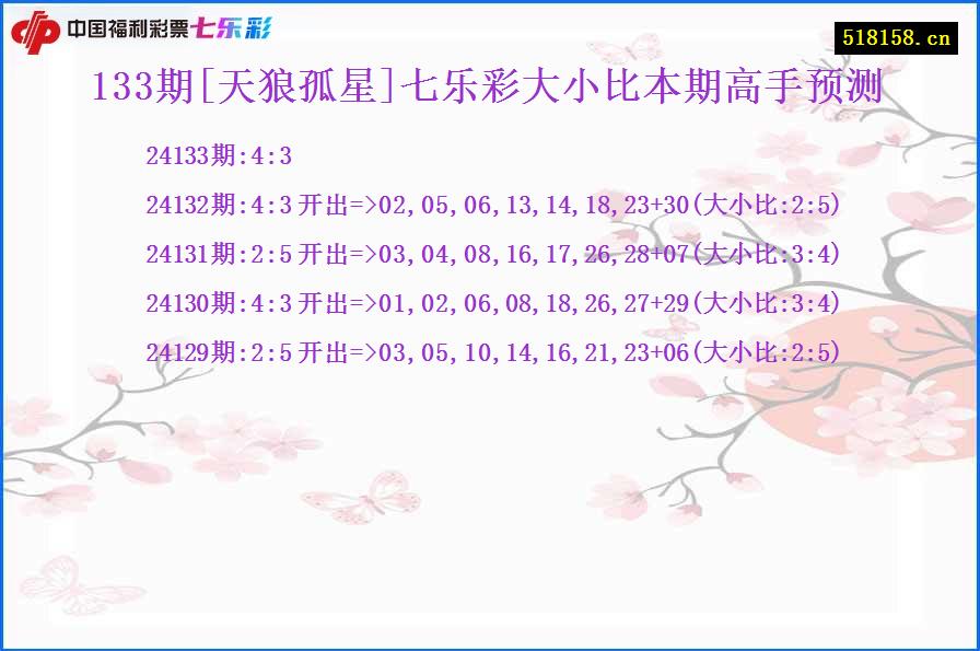 133期[天狼孤星]七乐彩大小比本期高手预测