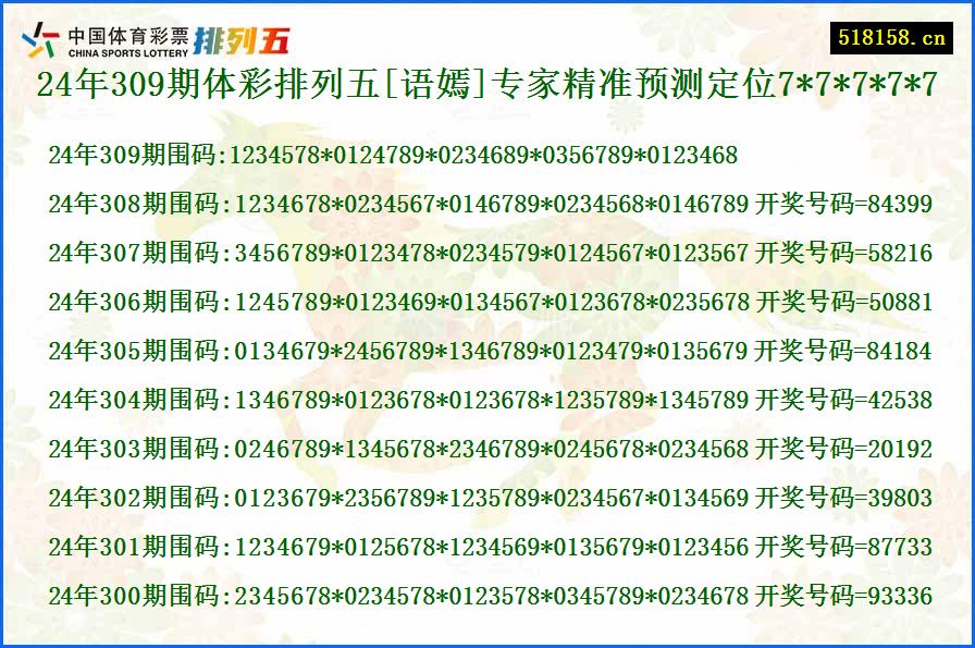 24年309期体彩排列五[语嫣]专家精准预测定位7*7*7*7*7