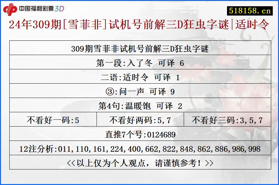 24年309期[雪菲非]试机号前解三D狂虫字谜|适时令