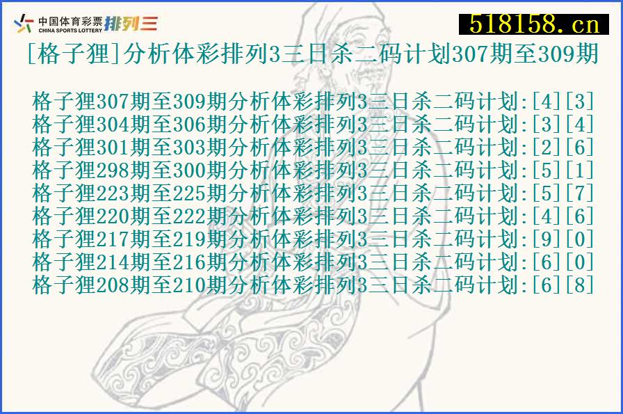 [格子狸]分析体彩排列3三日杀二码计划307期至309期