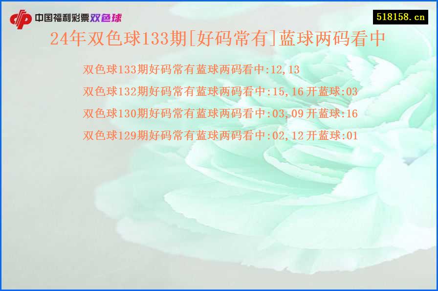 24年双色球133期[好码常有]蓝球两码看中