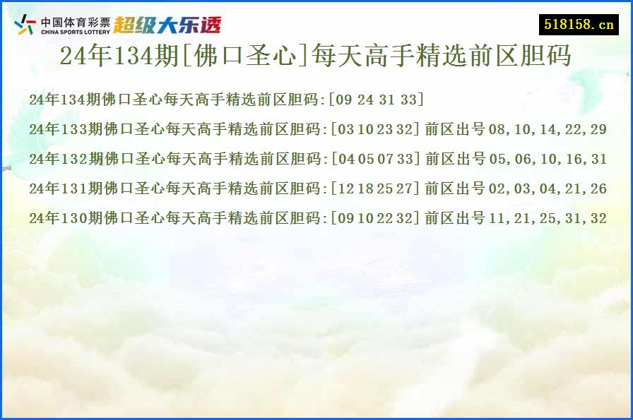 24年134期[佛口圣心]每天高手精选前区胆码