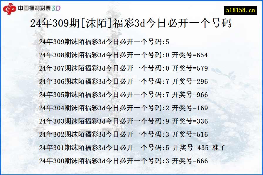 24年309期[沫陌]福彩3d今日必开一个号码