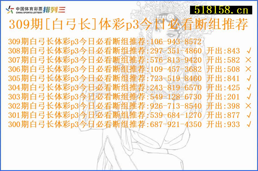 309期[白弓长]体彩p3今日必看断组推荐