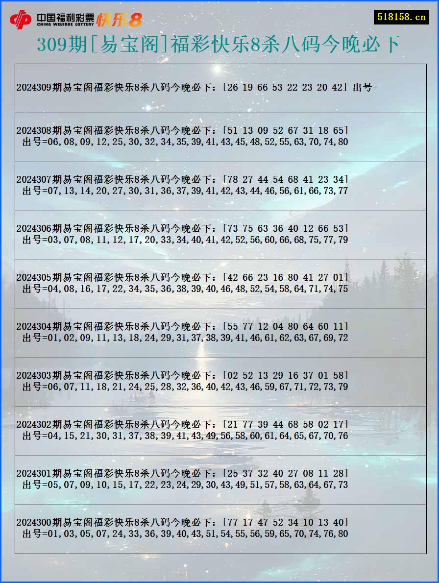 309期[易宝阁]福彩快乐8杀八码今晚必下