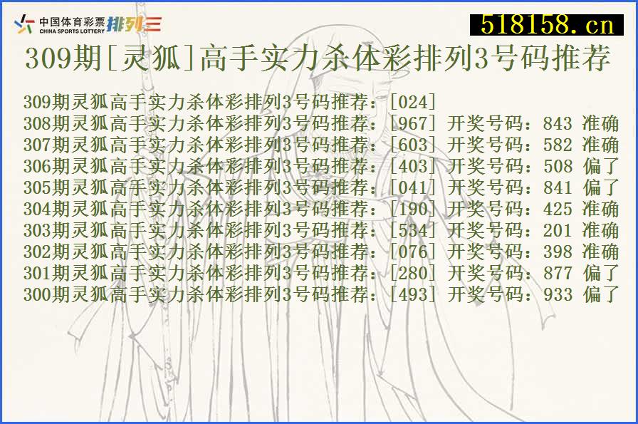 309期[灵狐]高手实力杀体彩排列3号码推荐