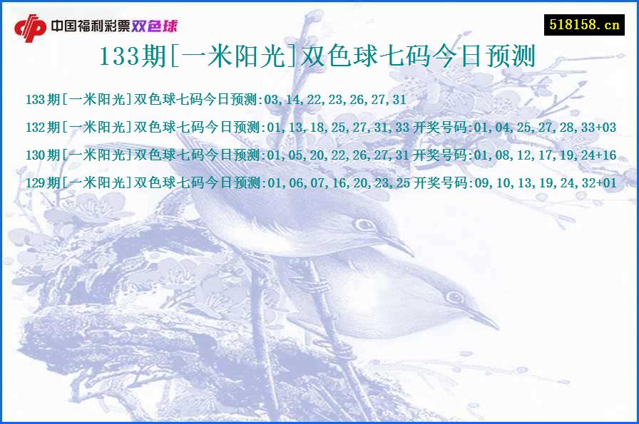 133期[一米阳光]双色球七码今日预测