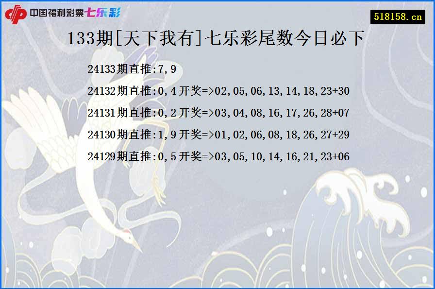 133期[天下我有]七乐彩尾数今日必下