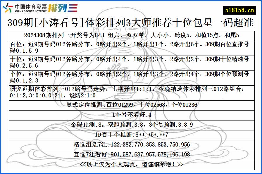 309期[小涛看号]体彩排列3大师推荐十位包星一码超准