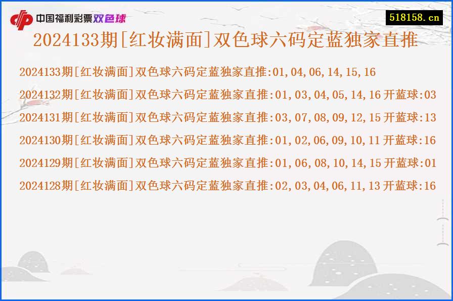 2024133期[红妆满面]双色球六码定蓝独家直推