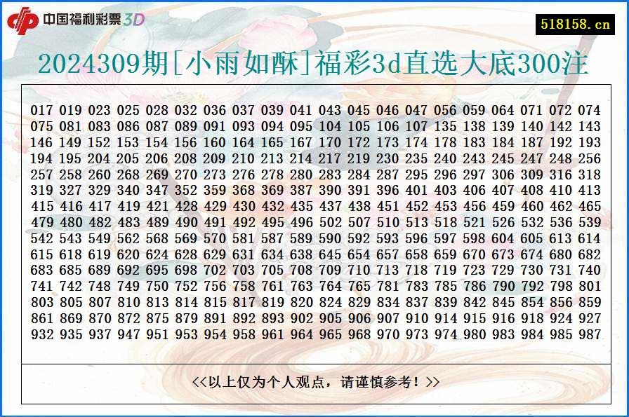2024309期[小雨如酥]福彩3d直选大底300注