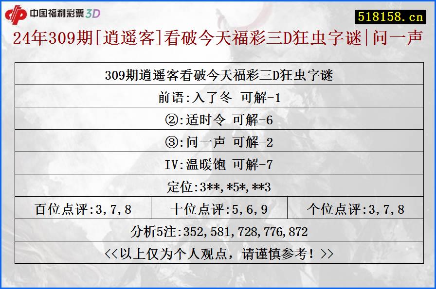 24年309期[逍遥客]看破今天福彩三D狂虫字谜|问一声