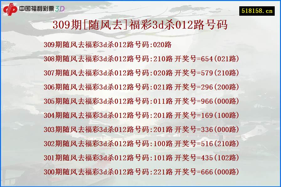 309期[随风去]福彩3d杀012路号码