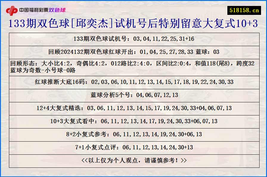 133期双色球[邱奕杰]试机号后特别留意大复式10+3