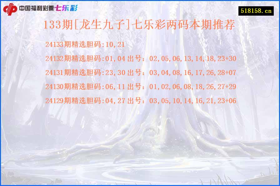 133期[龙生九子]七乐彩两码本期推荐