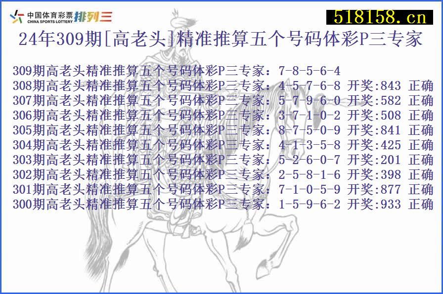 24年309期[高老头]精准推算五个号码体彩P三专家