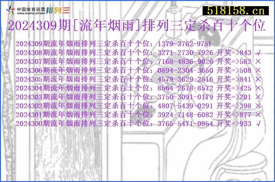 2024309期[流年烟雨]排列三定杀百十个位