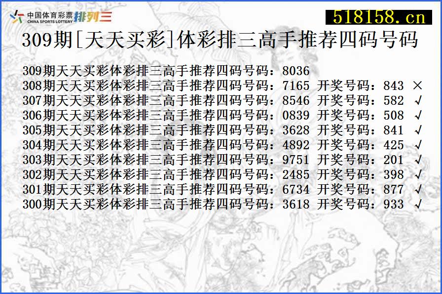 309期[天天买彩]体彩排三高手推荐四码号码