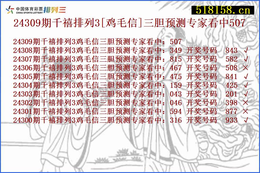 24309期千禧排列3[鸡毛信]三胆预测专家看中507