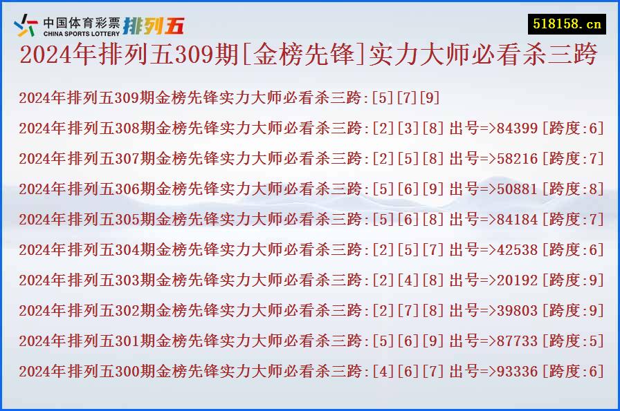 2024年排列五309期[金榜先锋]实力大师必看杀三跨