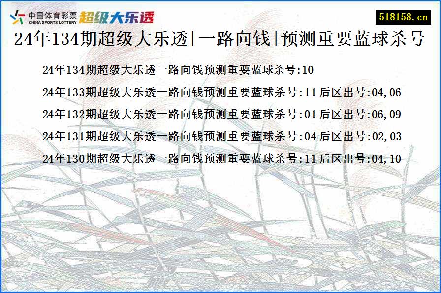 24年134期超级大乐透[一路向钱]预测重要蓝球杀号