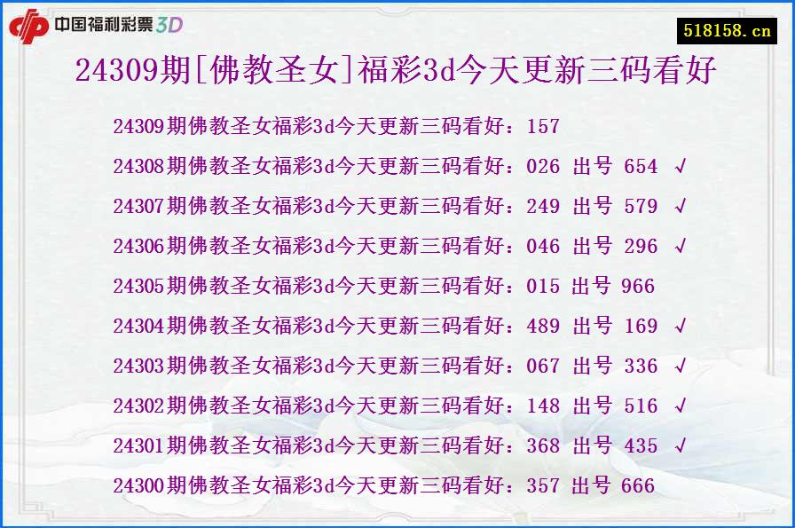 24309期[佛教圣女]福彩3d今天更新三码看好