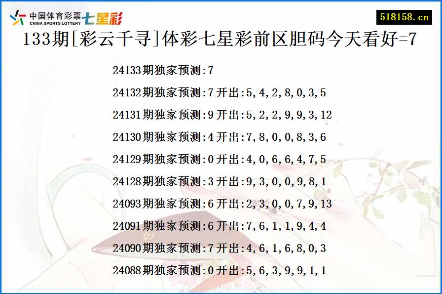 133期[彩云千寻]体彩七星彩前区胆码今天看好=7