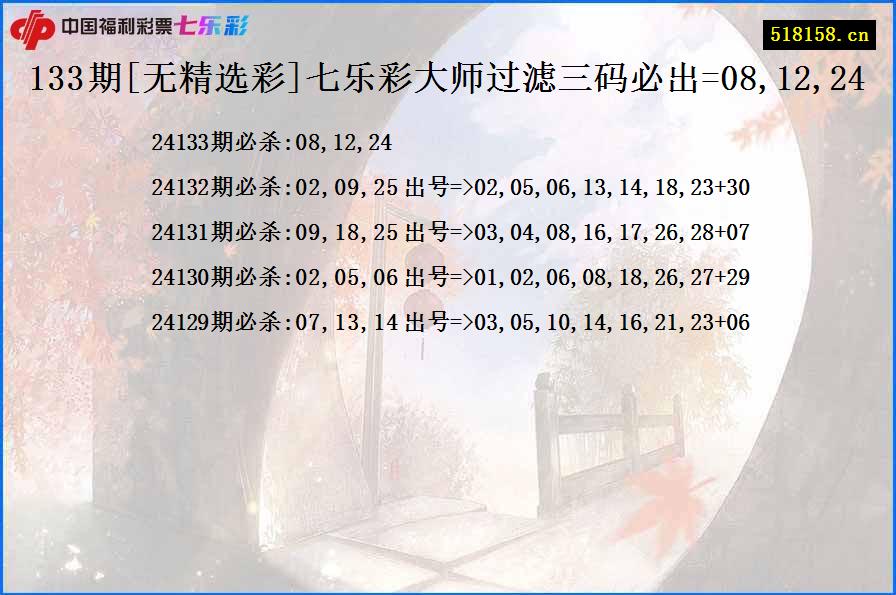 133期[无精选彩]七乐彩大师过滤三码必出=08,12,24