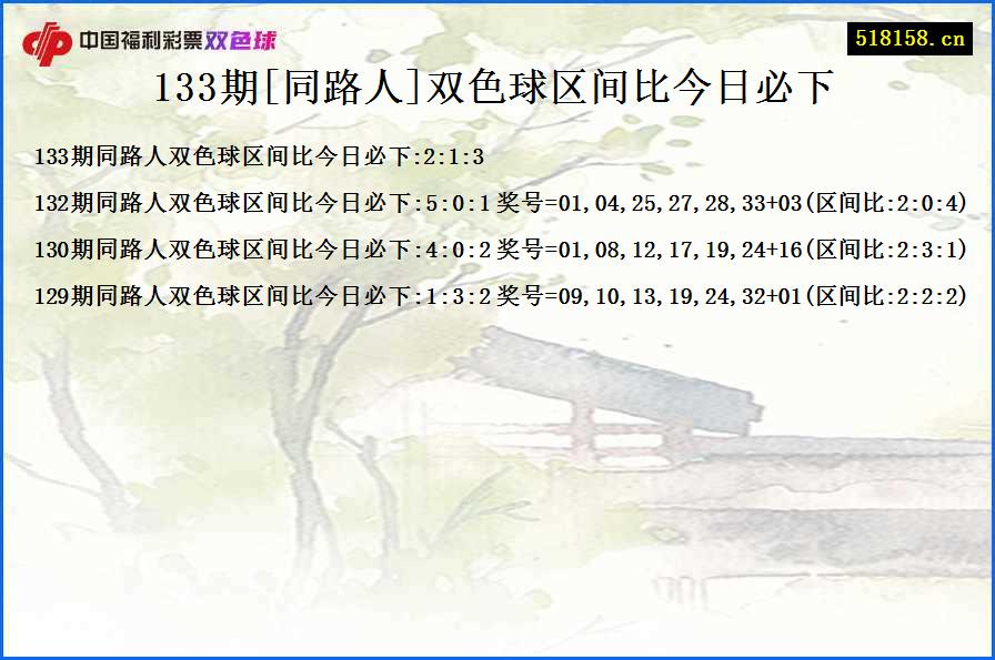 133期[同路人]双色球区间比今日必下