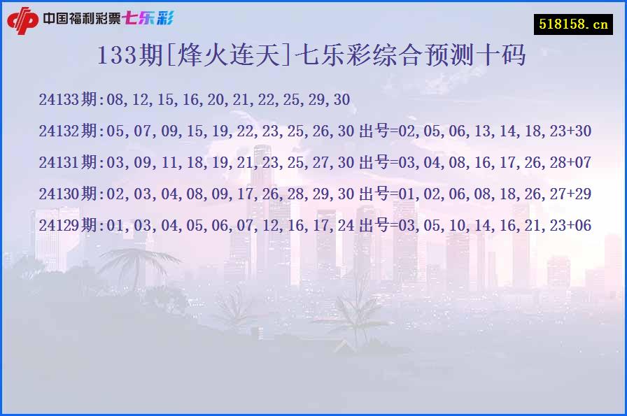 133期[烽火连天]七乐彩综合预测十码