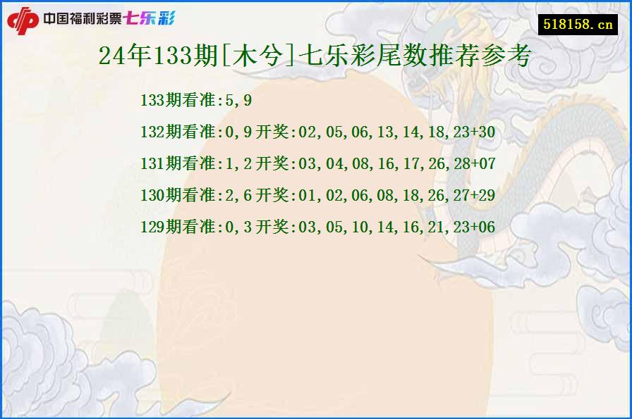 24年133期[木兮]七乐彩尾数推荐参考