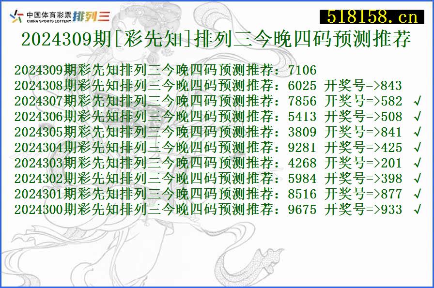 2024309期[彩先知]排列三今晚四码预测推荐