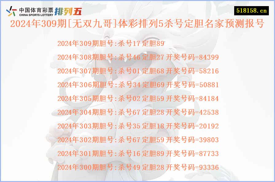 2024年309期[无双九哥]体彩排列5杀号定胆名家预测报号