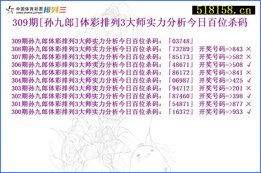 309期[孙九郎]体彩排列3大师实力分析今日百位杀码