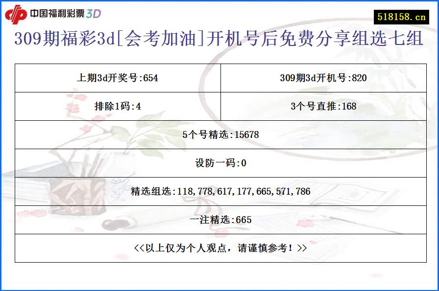 309期福彩3d[会考加油]开机号后免费分享组选七组