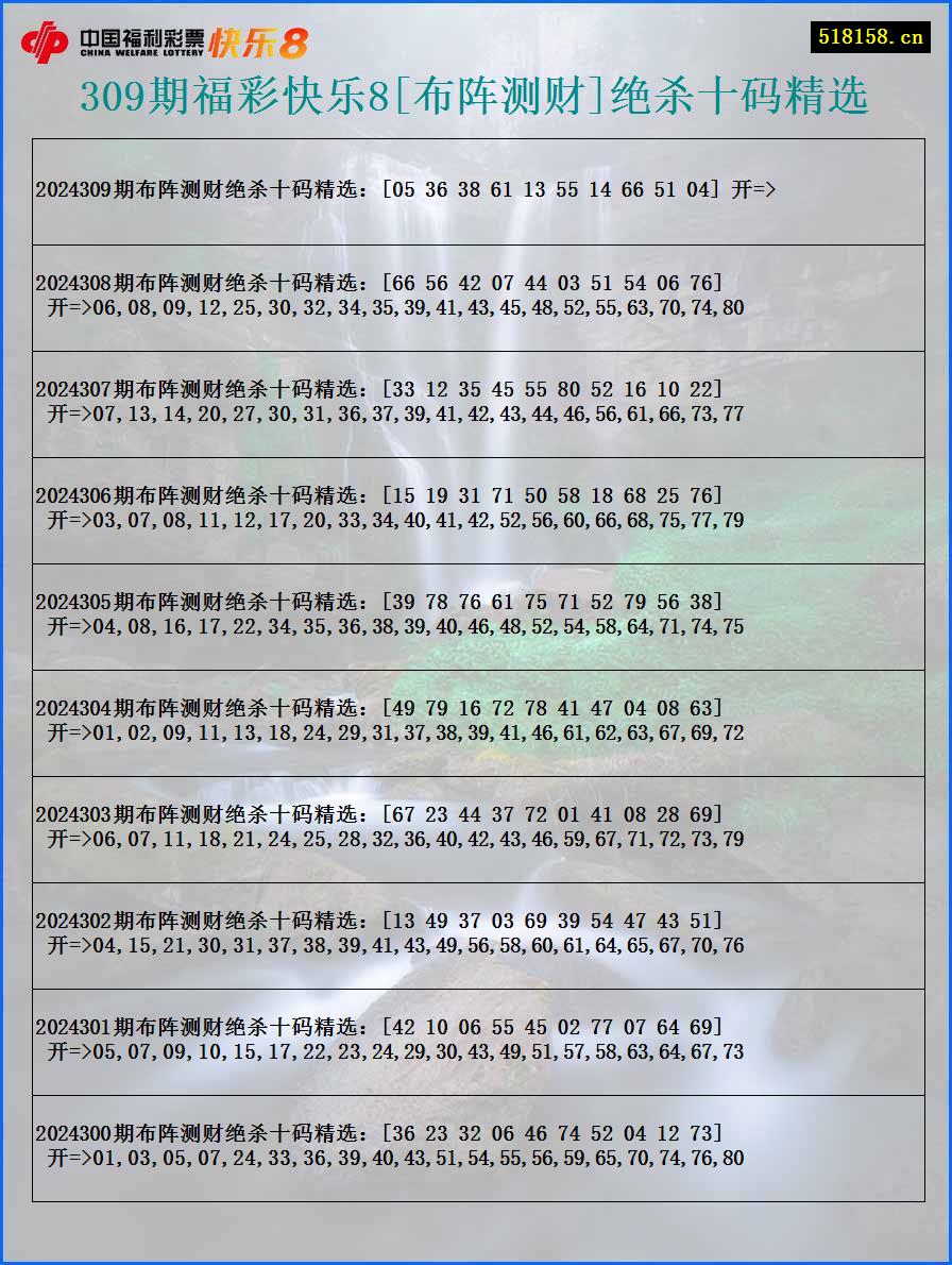 309期福彩快乐8[布阵测财]绝杀十码精选