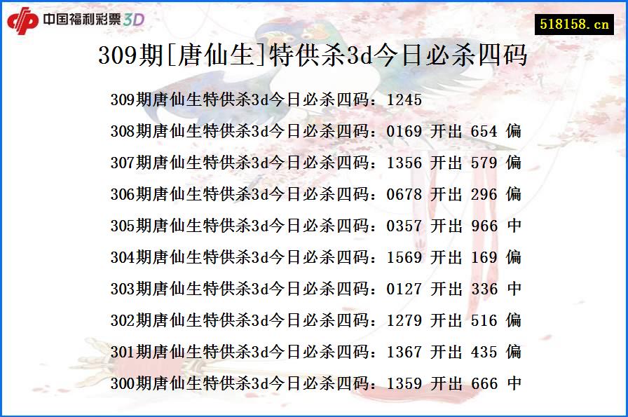 309期[唐仙生]特供杀3d今日必杀四码