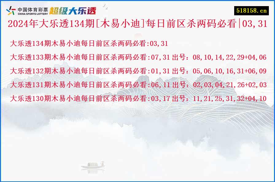 2024年大乐透134期[木易小迪]每日前区杀两码必看|03,31