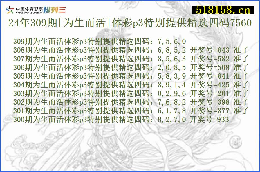 24年309期[为生而活]体彩p3特别提供精选四码7560