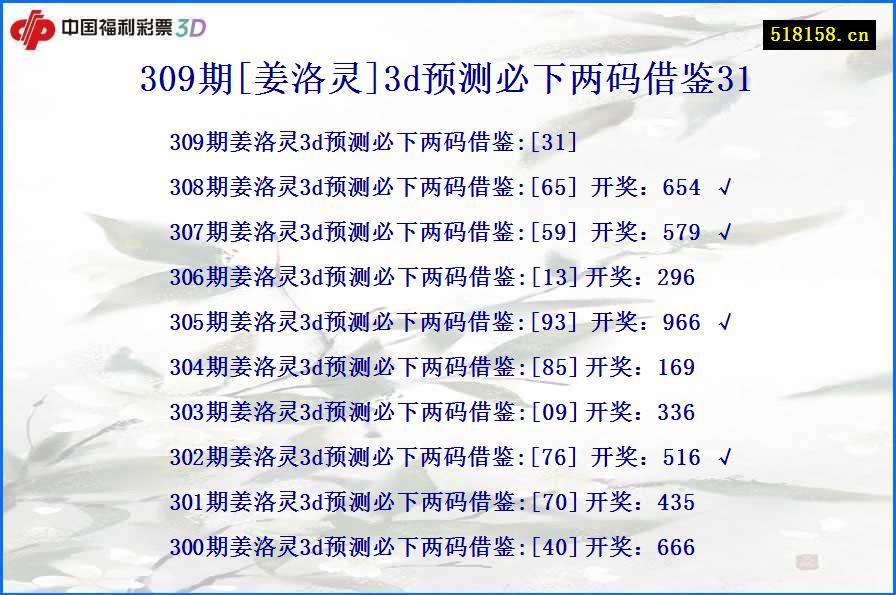 309期[姜洛灵]3d预测必下两码借鉴31