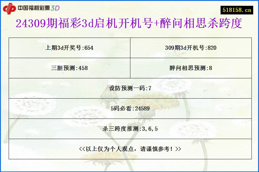 24309期福彩3d启机开机号+醉问相思杀跨度