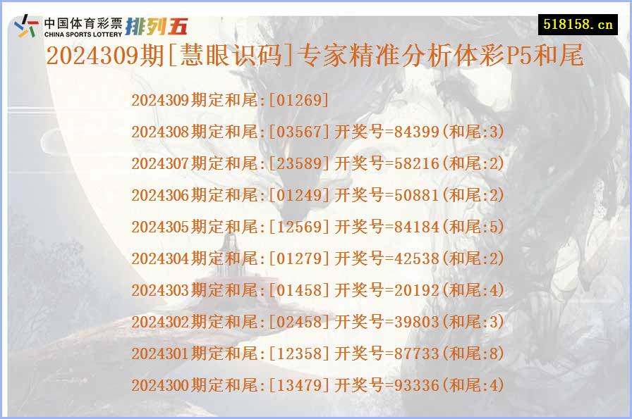 2024309期[慧眼识码]专家精准分析体彩P5和尾