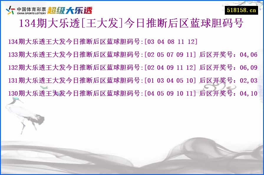 134期大乐透[王大发]今日推断后区蓝球胆码号