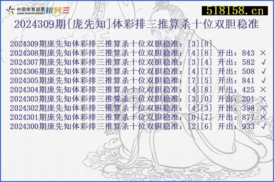 2024309期[庞先知]体彩排三推算杀十位双胆稳准