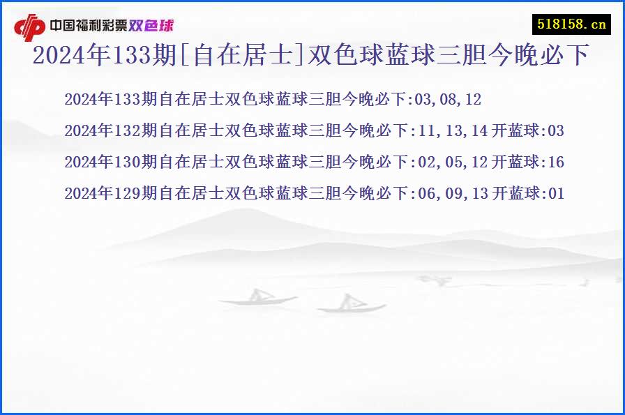 2024年133期[自在居士]双色球蓝球三胆今晚必下